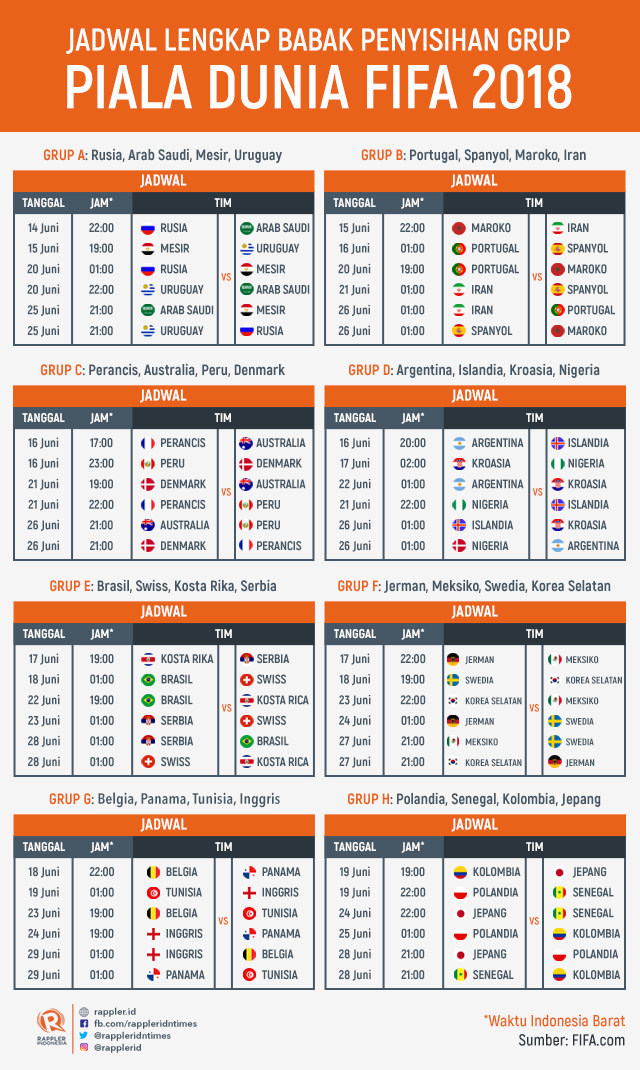 Jadwal Lengkap Babak Penyisihan Grup Piala Dunia Fifa