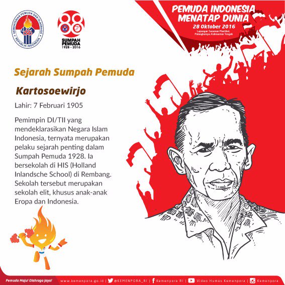 Sejarah Sumpah Pemuda Siapa mereka dan apa perannya?