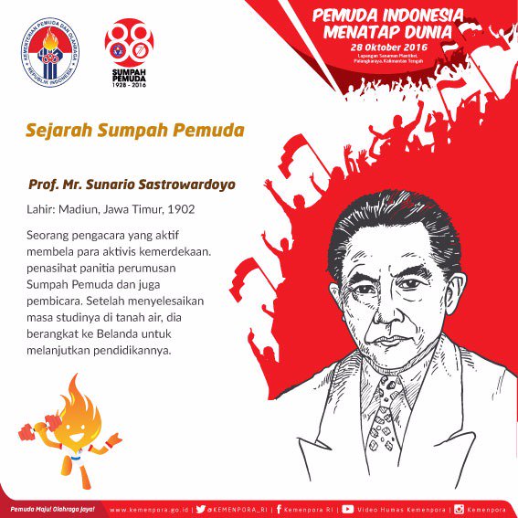 Sejarah Sumpah Pemuda Siapa Mereka Dan Apa Perannya