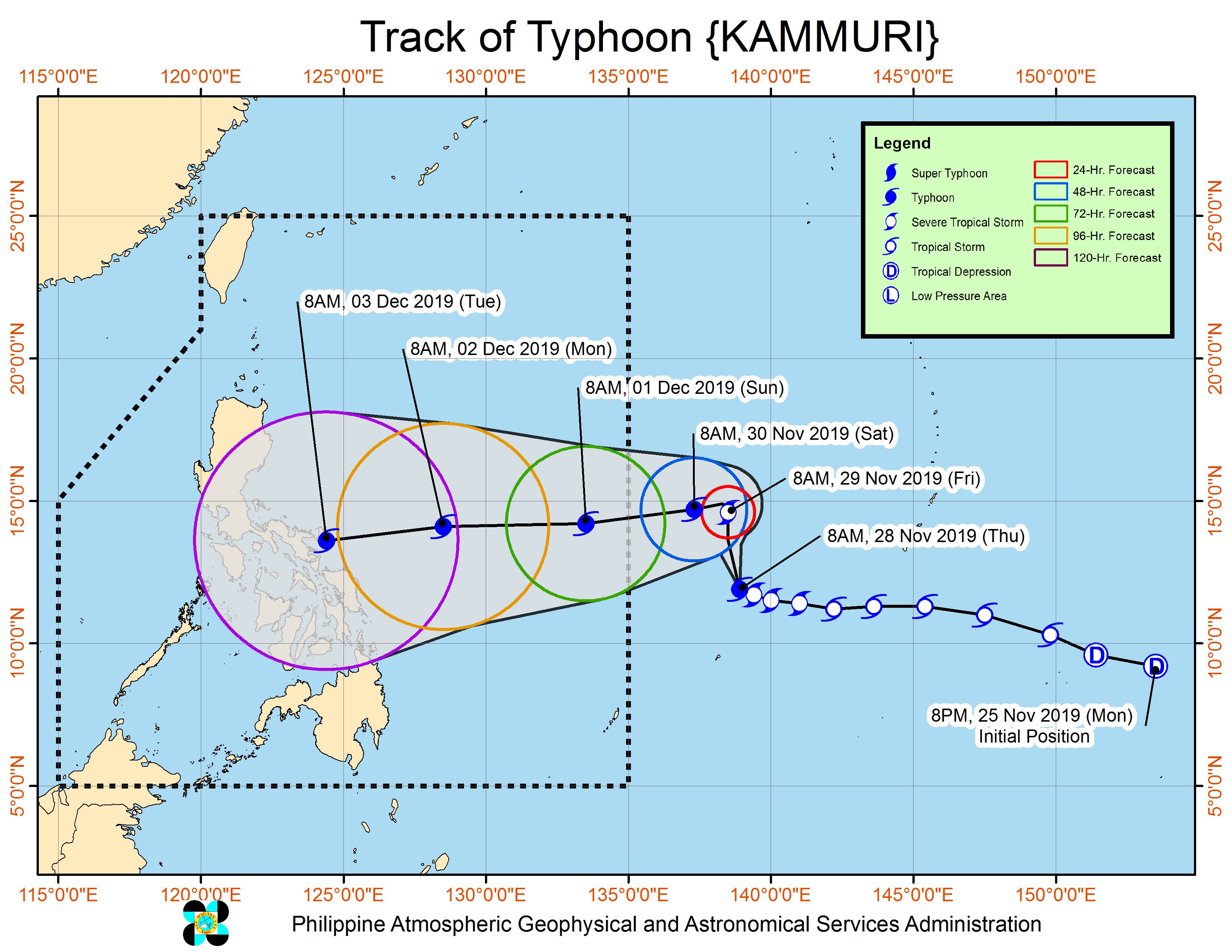 Current Typhoon In The Philippines