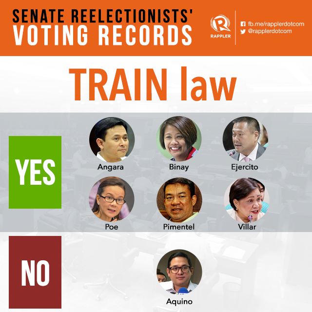 Senators Of The Philippines With Pictures Senators Support Additional