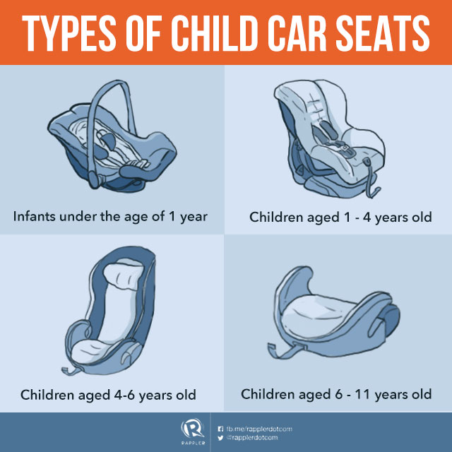 a-child-car-seat-system-an-extra-expense-to-protect-a-life