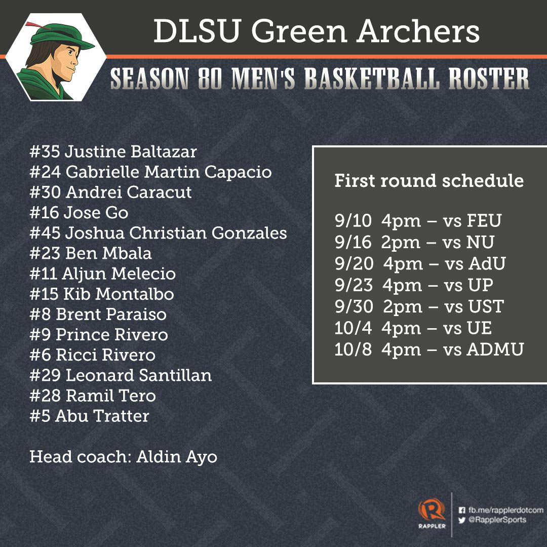 up basketball roster