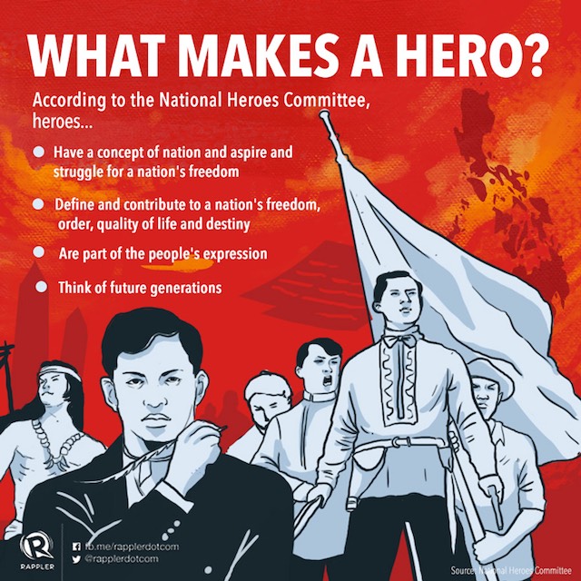 honoring filipino national heroes essay
