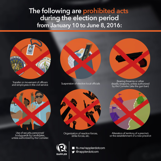 Calendar Of Activities List Of Bans For 16 Philippine Elections