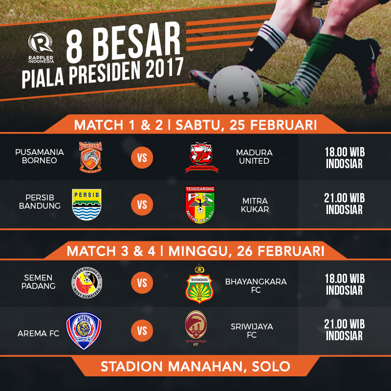 Tak Ada Babak Tambahan Di Perempat Final Piala Presiden