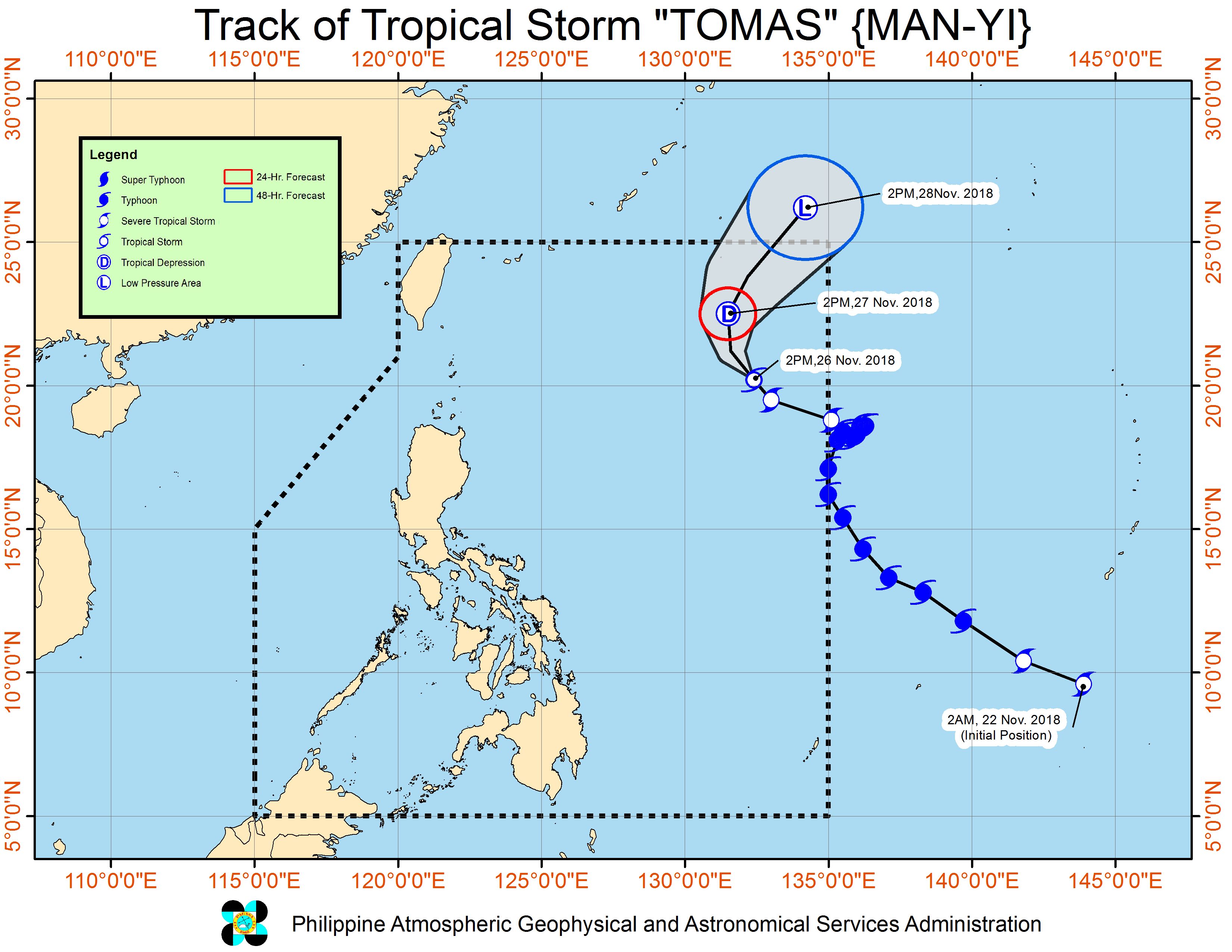 tomas hurricane track