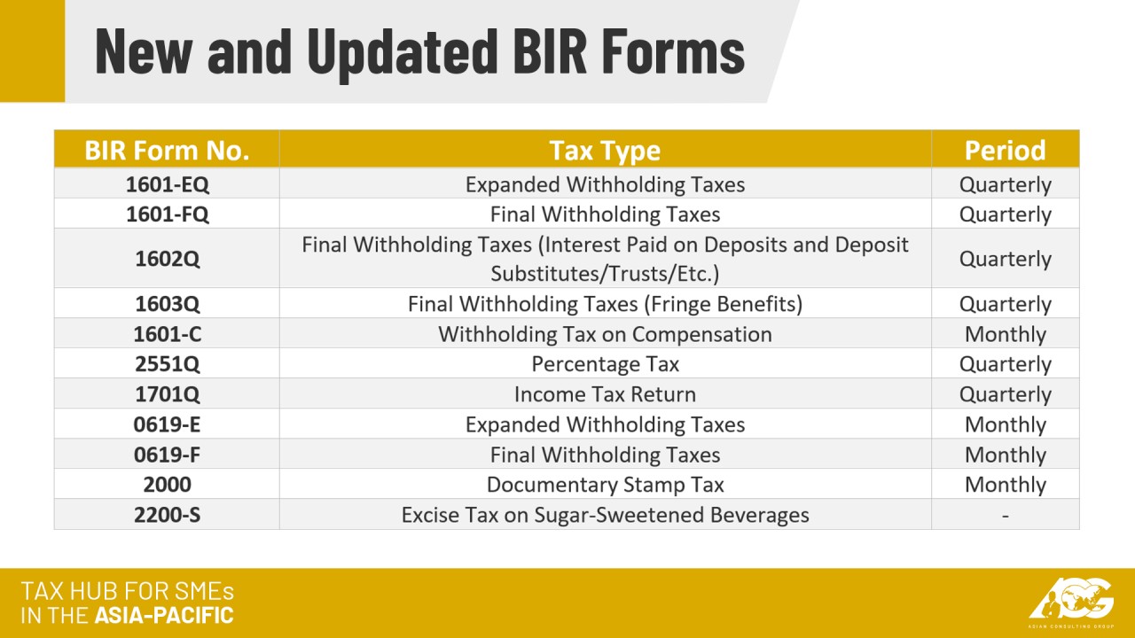 AskTheTaxWhiz New, updated BIR forms under TRAIN law