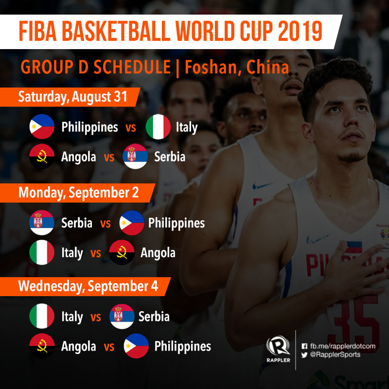 Gilas Lineup Fiba World Cup 2019 Cheap Online