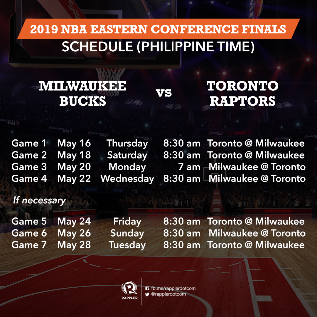 Game Schedule Nba Western And Eastern Conference Finals 2019